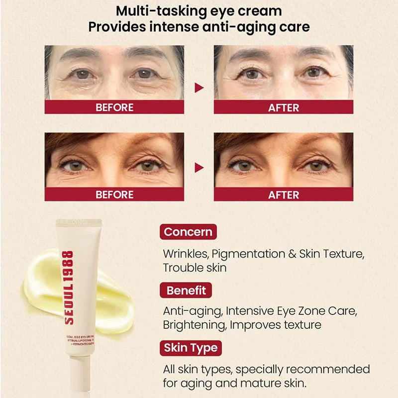 Kit SEOUL 1988 - Crema Occhi Retinal 4% + Siero Retinol Ginseng | Anti-Rughe Estremo K-Beauty | Scelta Top