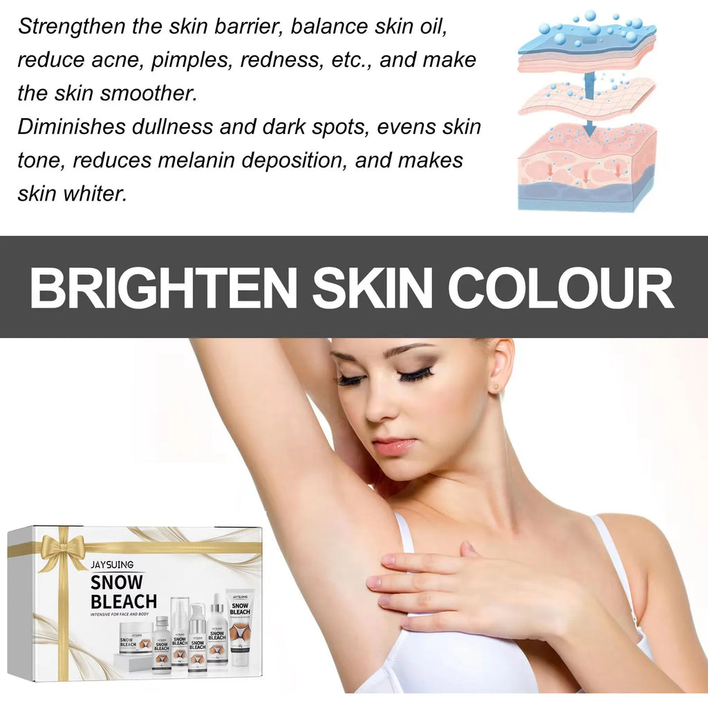 Kit Snow Glow JAYSUING - Trattamento Illuminante Zone Scure Corpo: Ascelle, Ginocchia, Inguine | Scelta Top