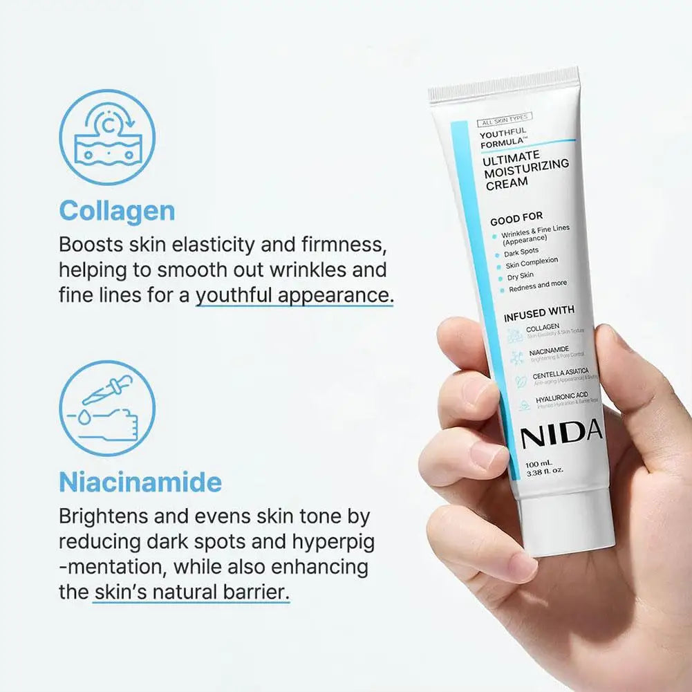 Crema NIDA Retinolo Viso + Contorno Occhi - Idratante Anti-Età 2in1 | Scelta Top