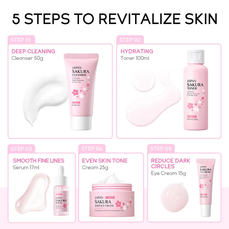Kit Sakura Coreano Premium - K-Beauty Idratazione Profonda & Glass Skin